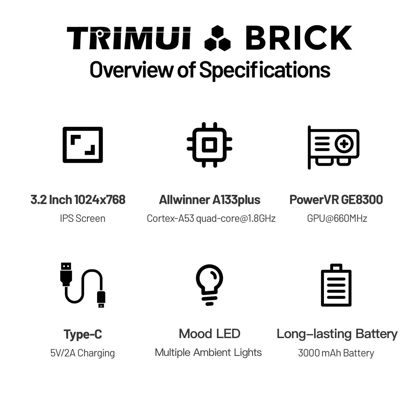 BRICK Handheld Game Console 3.2'' IPS Screen Linux System  UI Metal Back Panel Key LED Lighting Free Keycap Gifts
